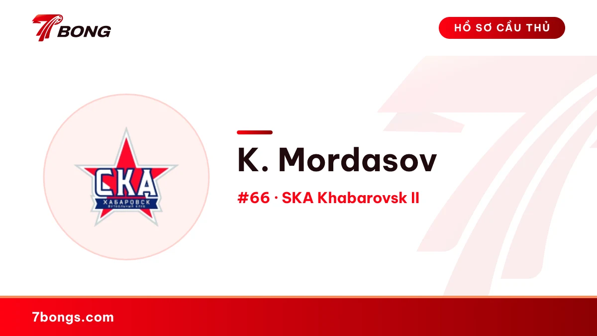 K. Mordasov — SKA Khabarovsk II