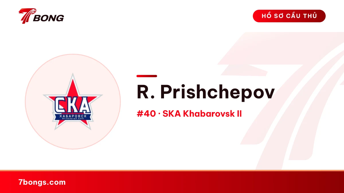 R. Prishchepov — SKA Khabarovsk II