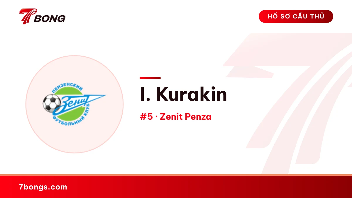 I. Kurakin — Zenit Penza