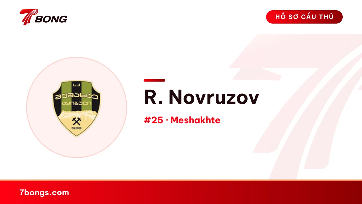 R. Novruzov — Meshakhte