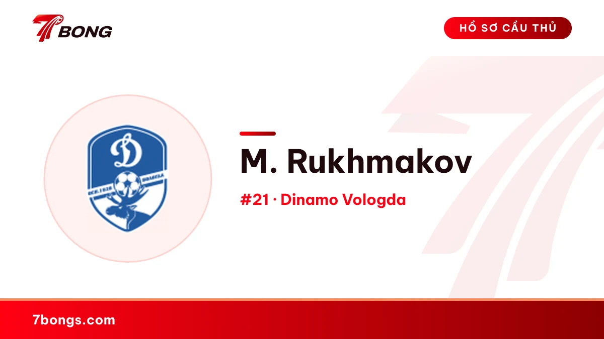 M. Rukhmakov — Dinamo Vologda