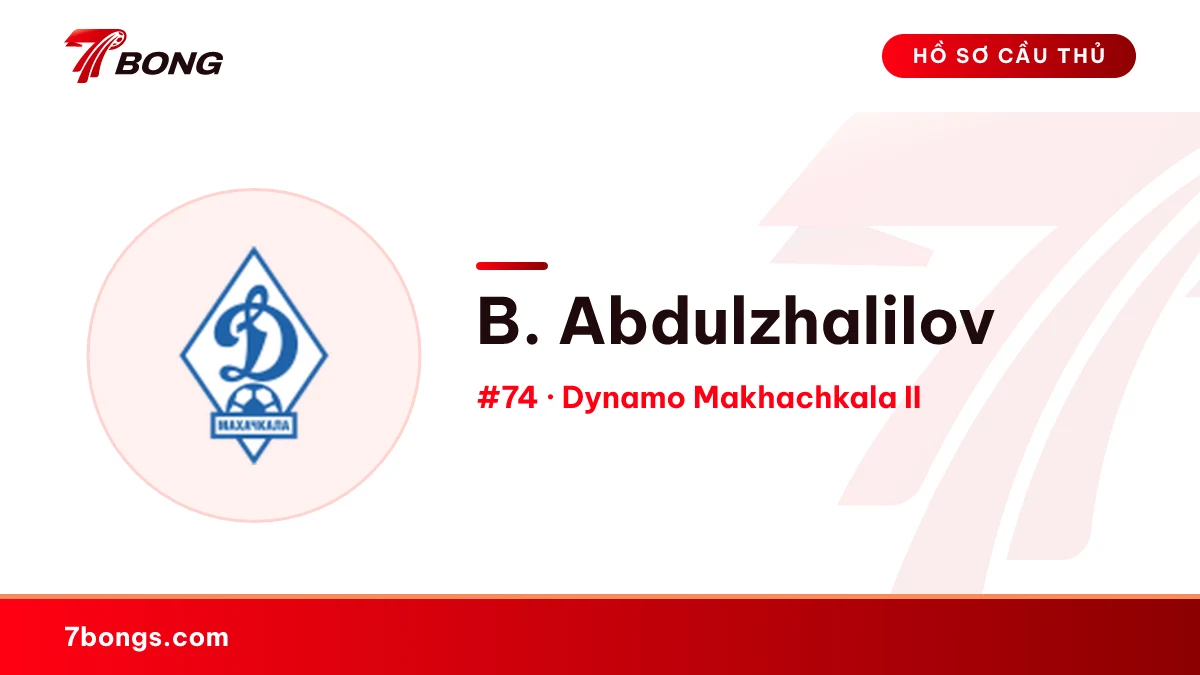 B. Abdulzhalilov — Dynamo Makhachkala II