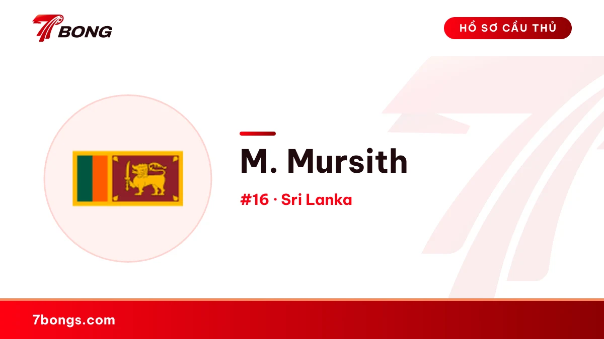 M. Mursith — Sri Lanka
