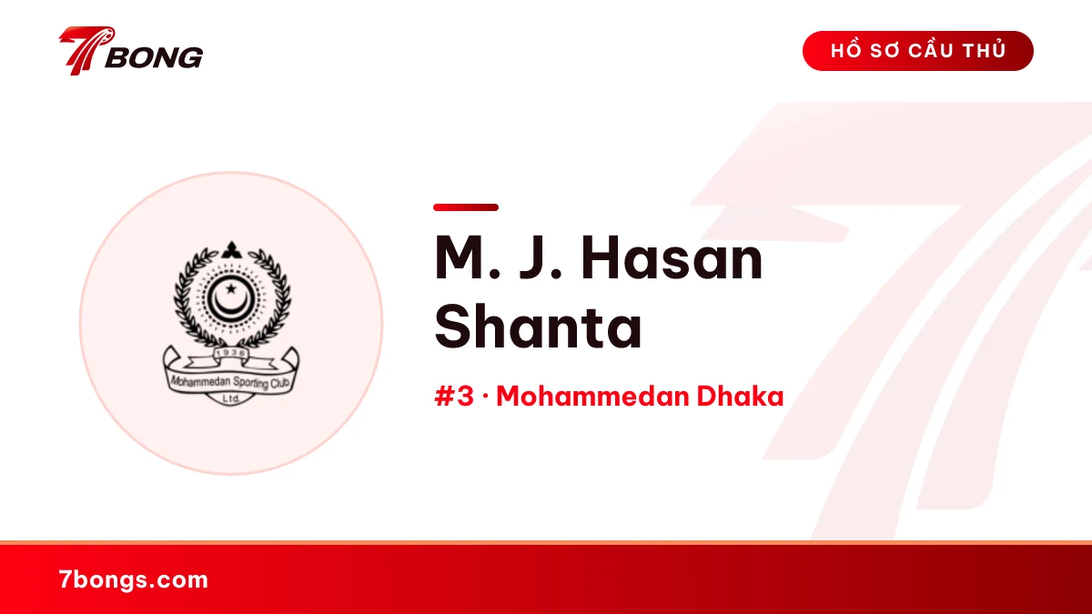 M. J. Hasan Shanta — Mohammedan Dhaka