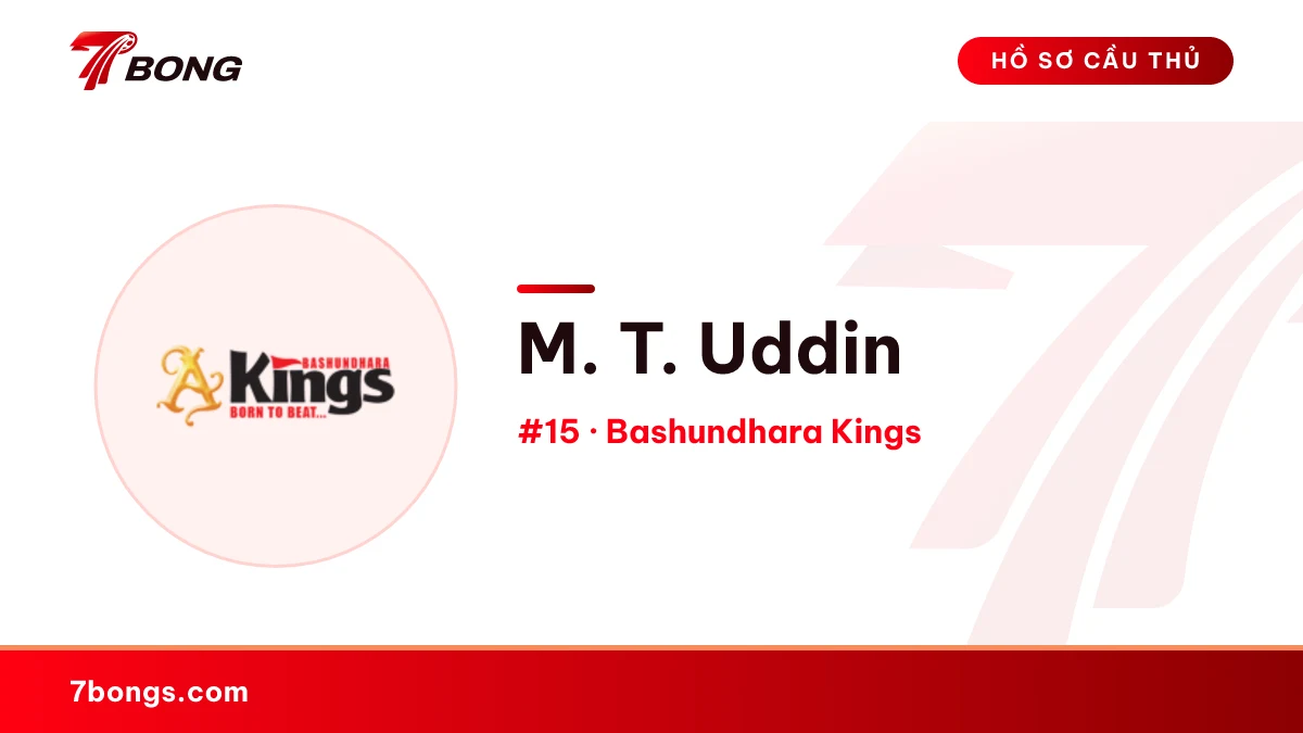 M. T. Uddin — Bashundhara Kings