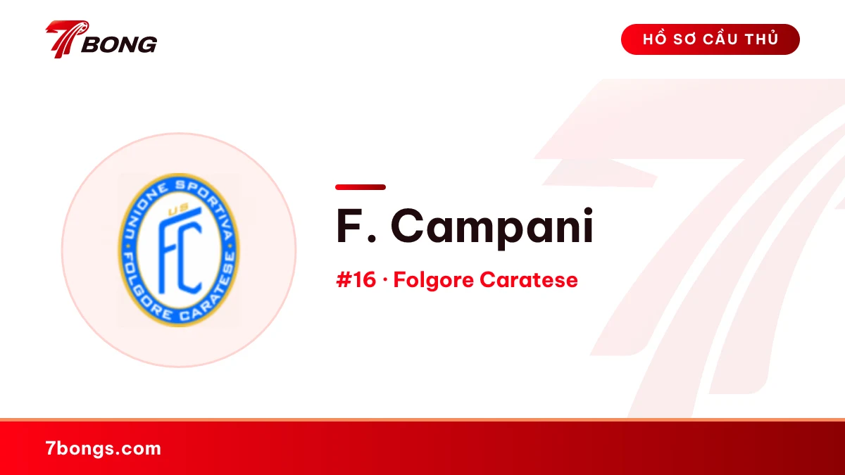 F. Campani — Folgore Caratese