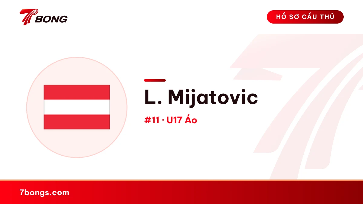 L. Mijatovic — U17 Áo