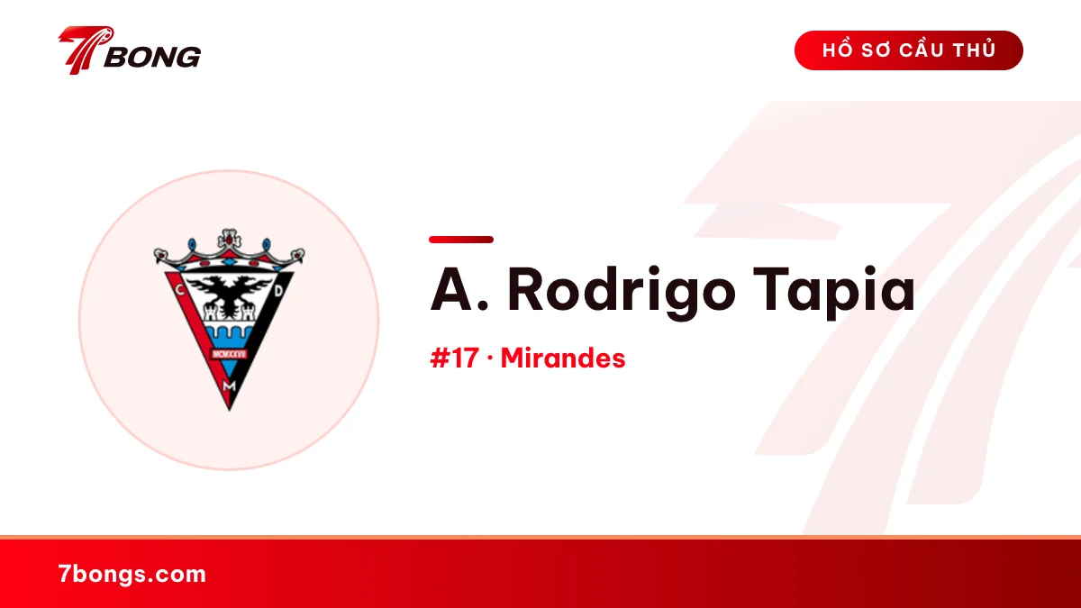 A. Rodrigo Tapia — Mirandes