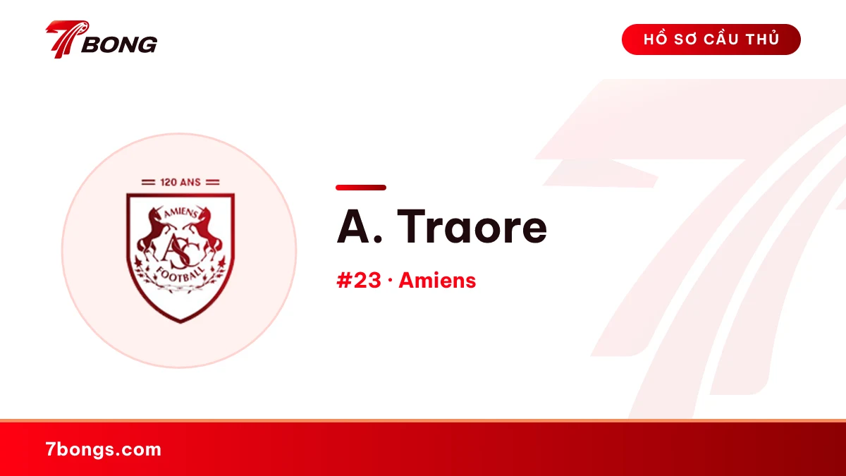 A. Traore — Amiens