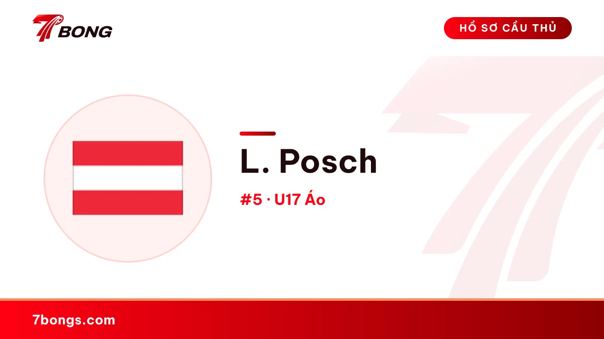L. Posch — U17 Áo