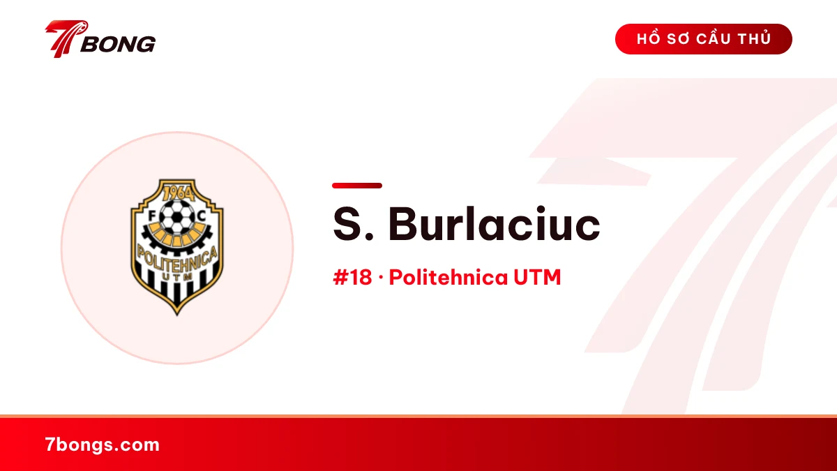 S. Burlaciuc — Politehnica UTM