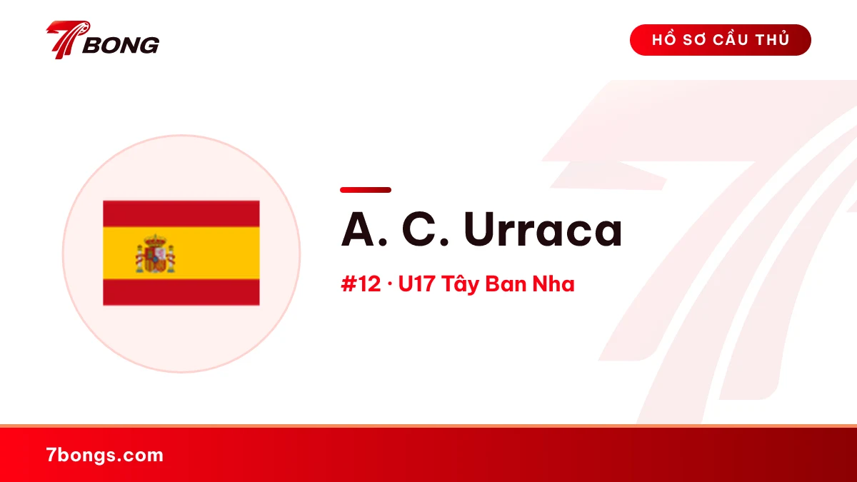 A. C. Urraca — U17 Tây Ban Nha