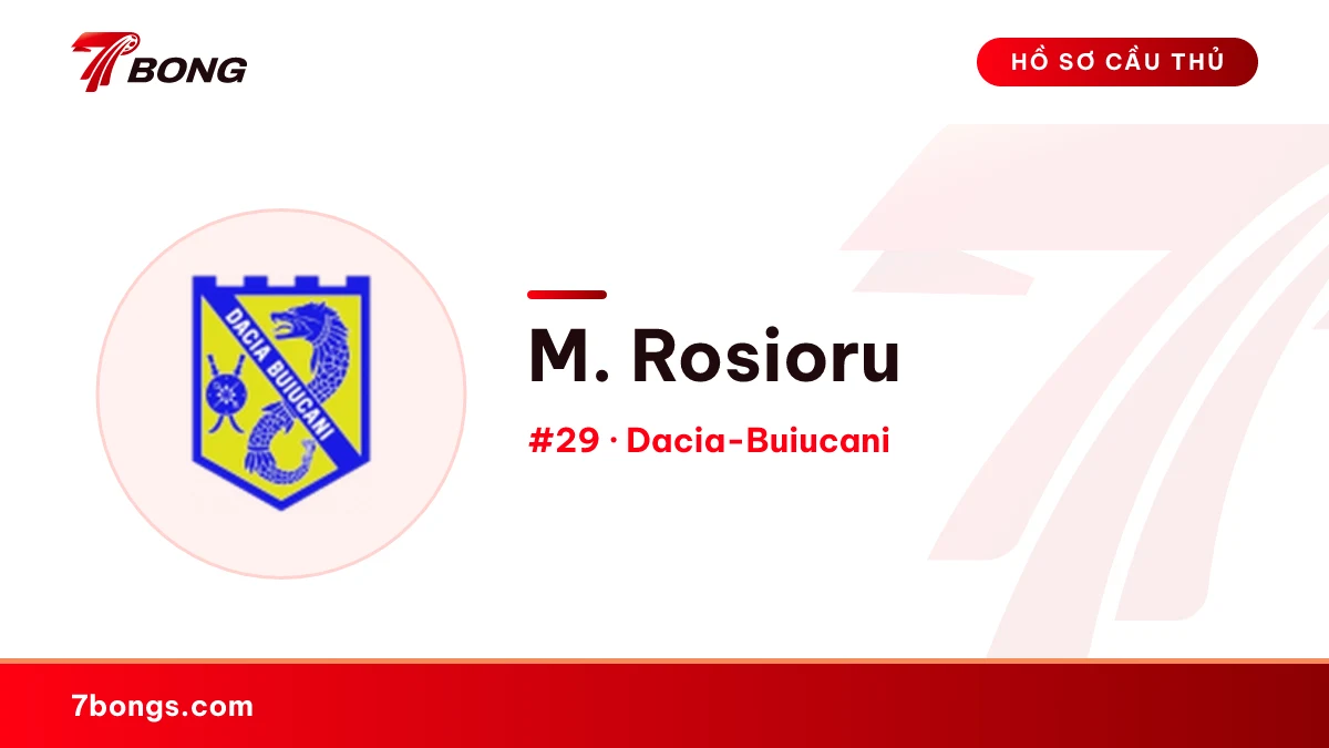 M. Rosioru — Dacia-Buiucani