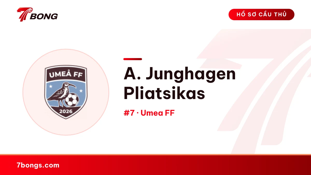 A. Junghagen Pliatsikas — Umea FF
