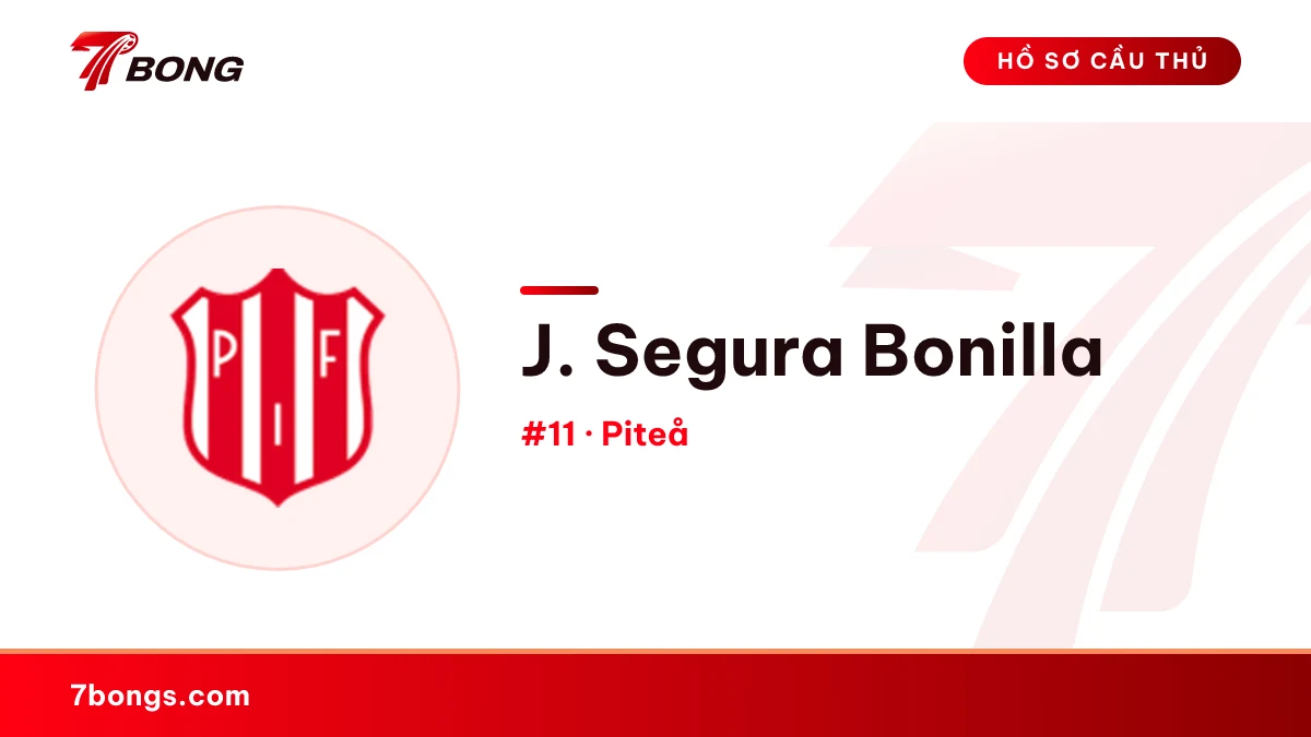 J. Segura Bonilla — Piteå