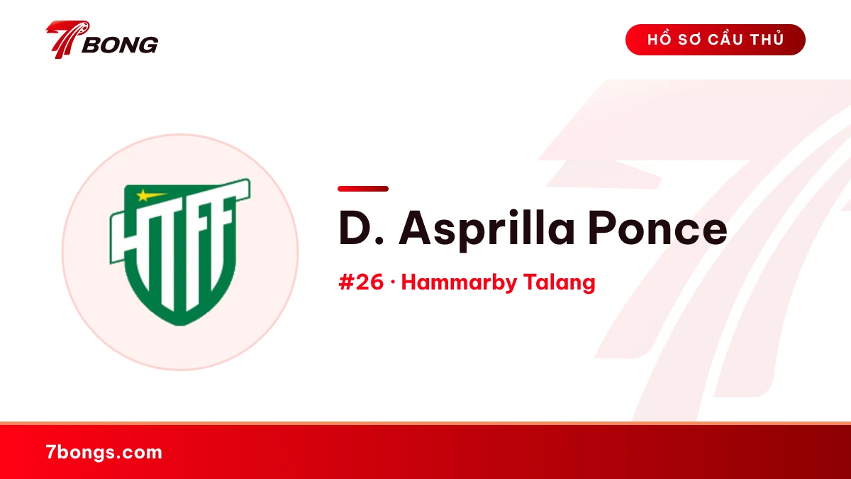 D. Asprilla Ponce — Hammarby Talang