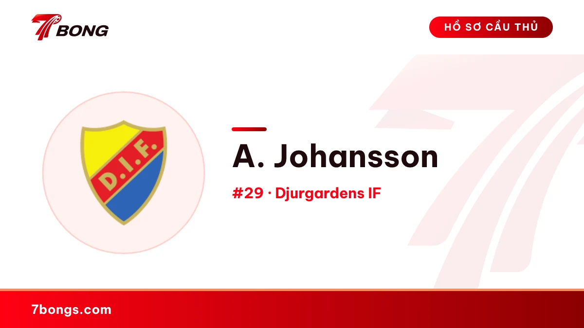 A. Johansson — Djurgardens IF
