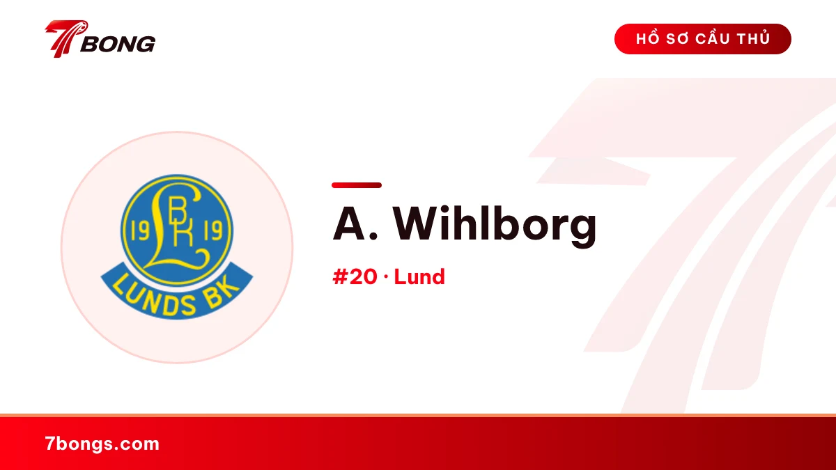 A. Wihlborg — Lund