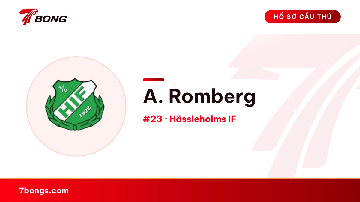 A. Romberg — Hässleholms IF