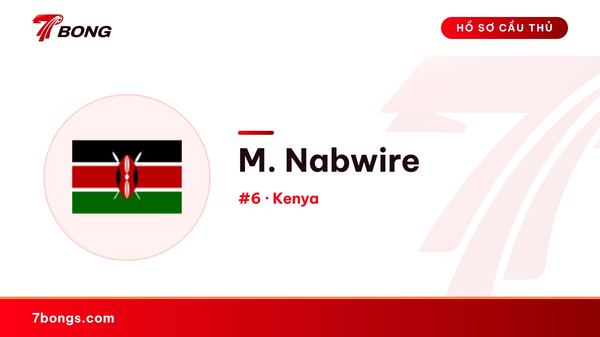 M. Nabwire — Kenya