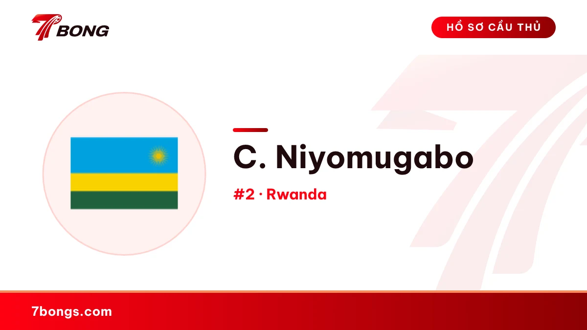 C. Niyomugabo — Rwanda