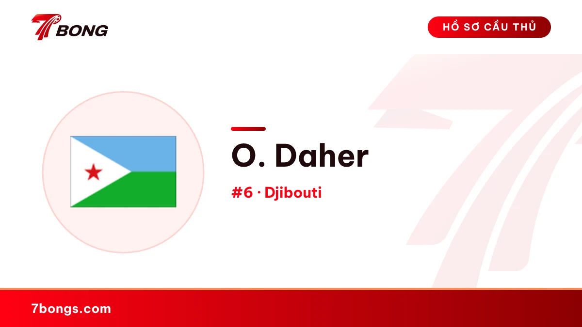 O. Daher — Djibouti