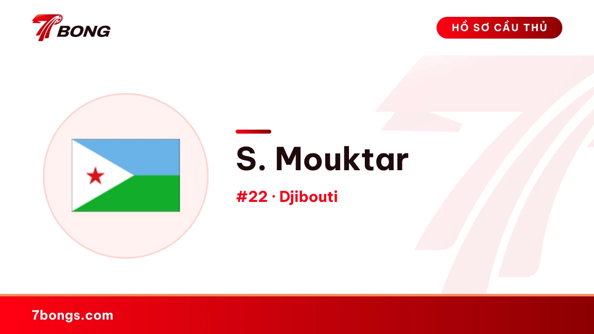 S. Mouktar — Djibouti