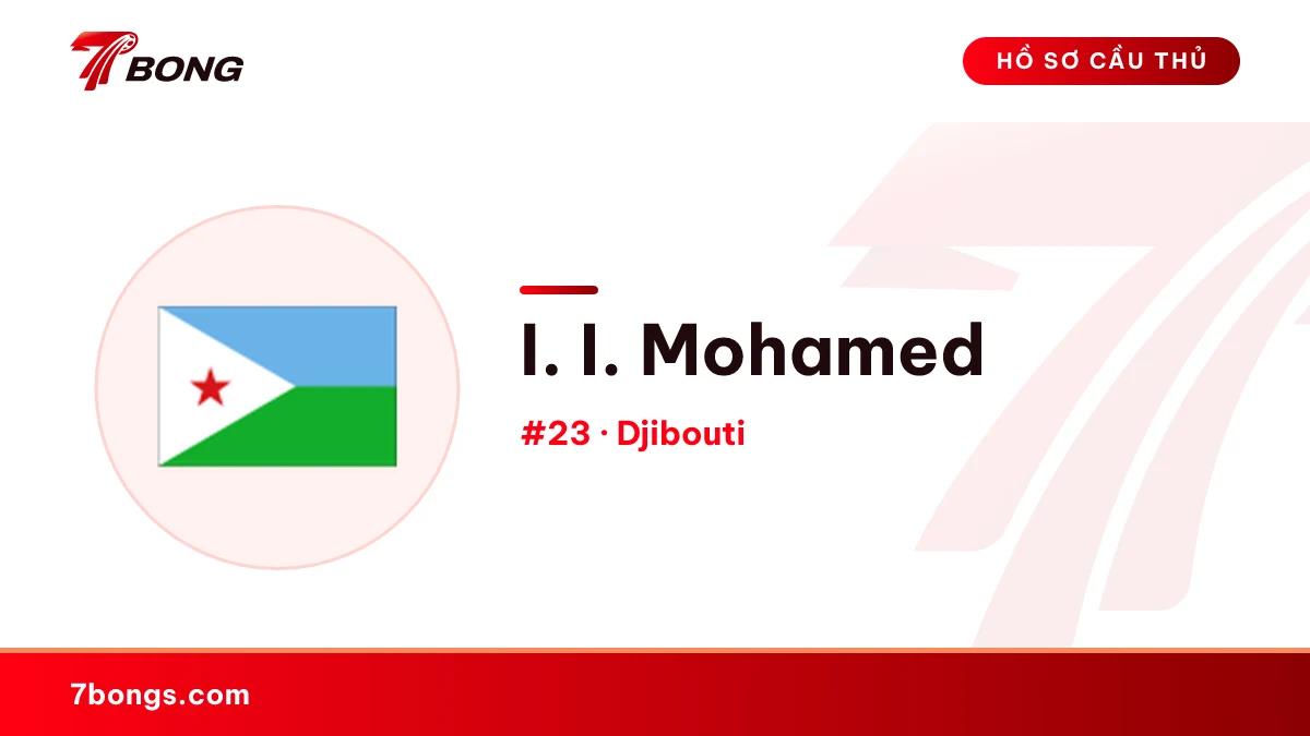 I. I. Mohamed — Djibouti