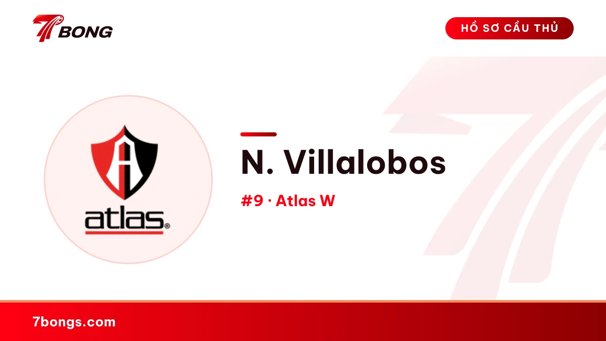 N. Villalobos — Atlas W