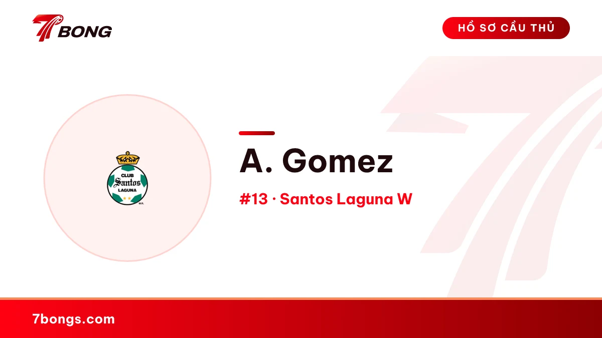 A. Gomez — Santos Laguna W