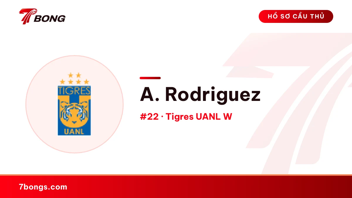 A. Rodriguez — Tigres UANL W