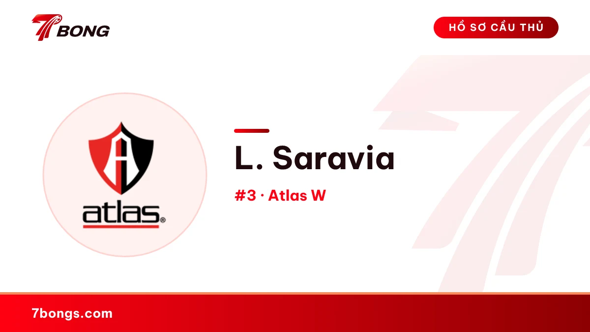 L. Saravia — Atlas W