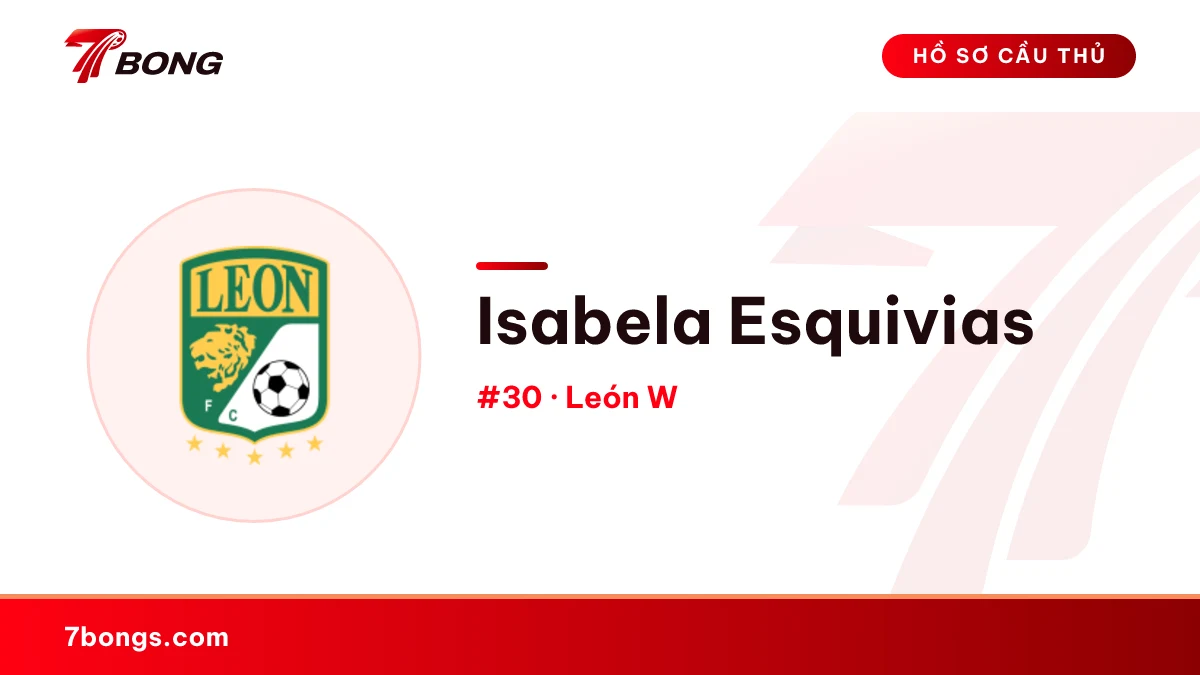 Isabela Esquivias — León W