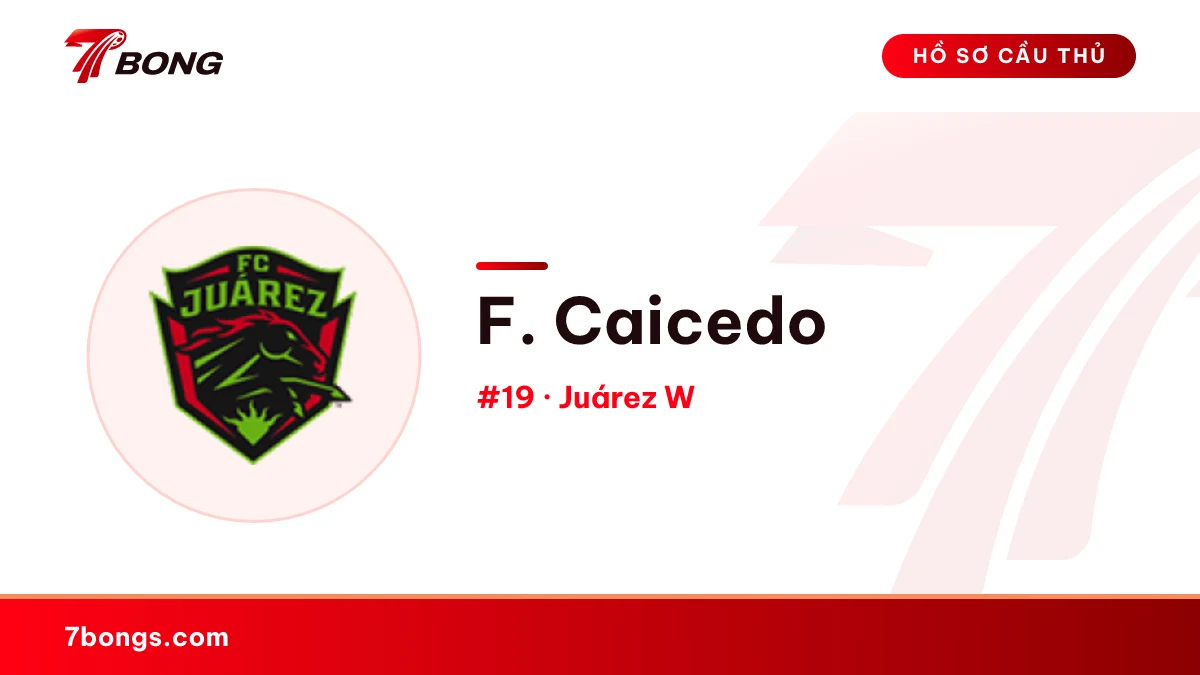F. Caicedo — Juárez W