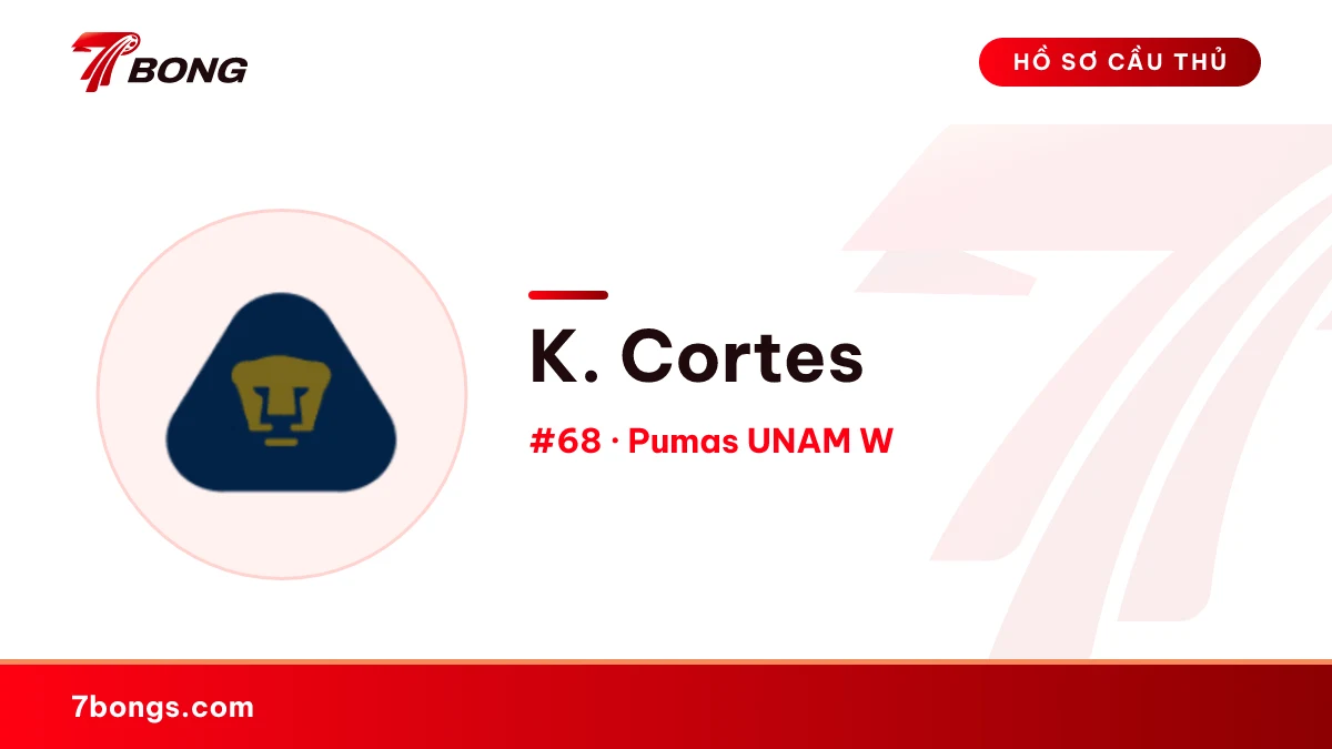 K. Cortes — Pumas UNAM W