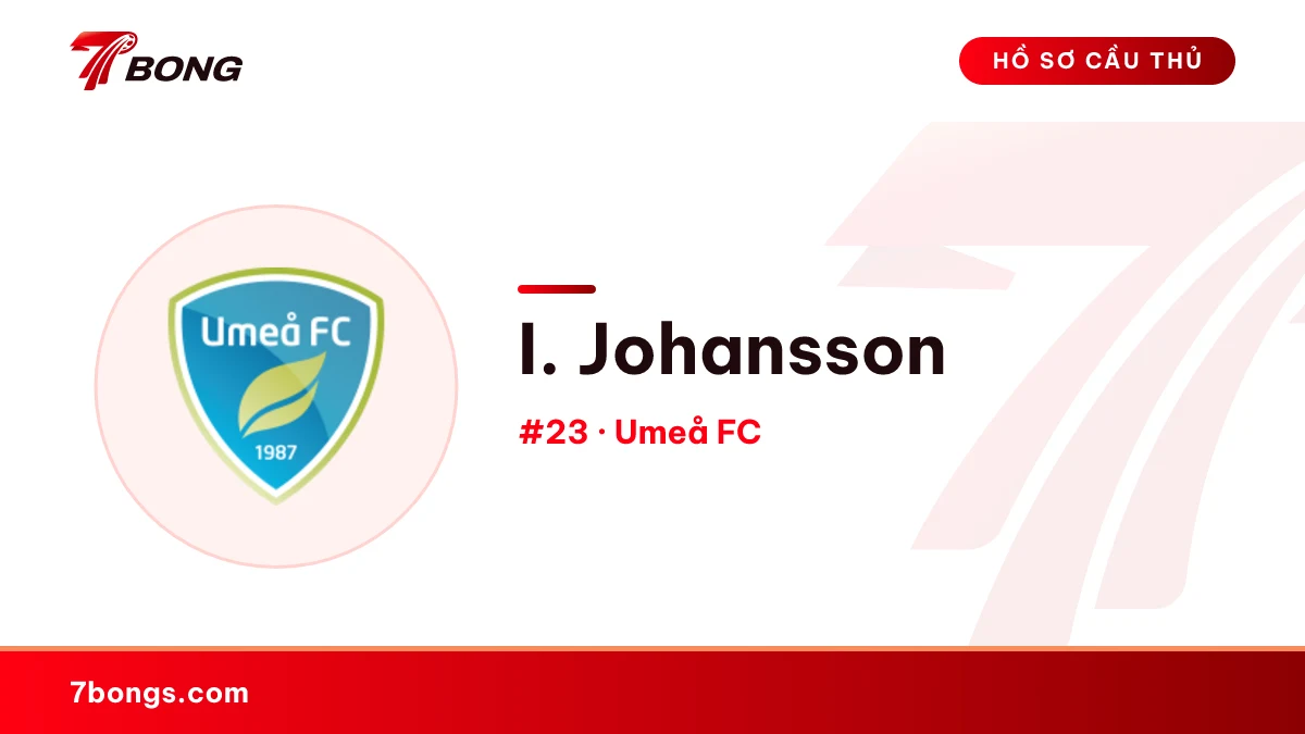 I. Johansson — Umeå FC