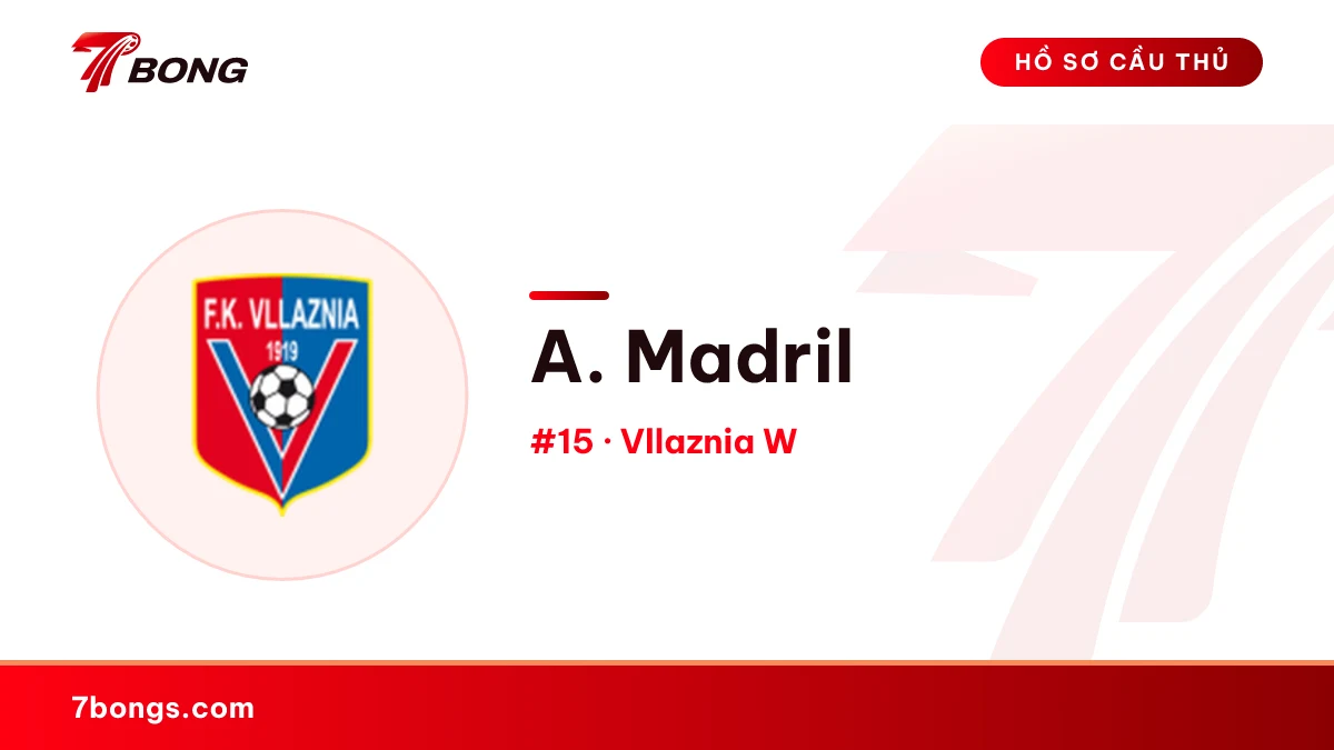 A. Madril — Vllaznia W