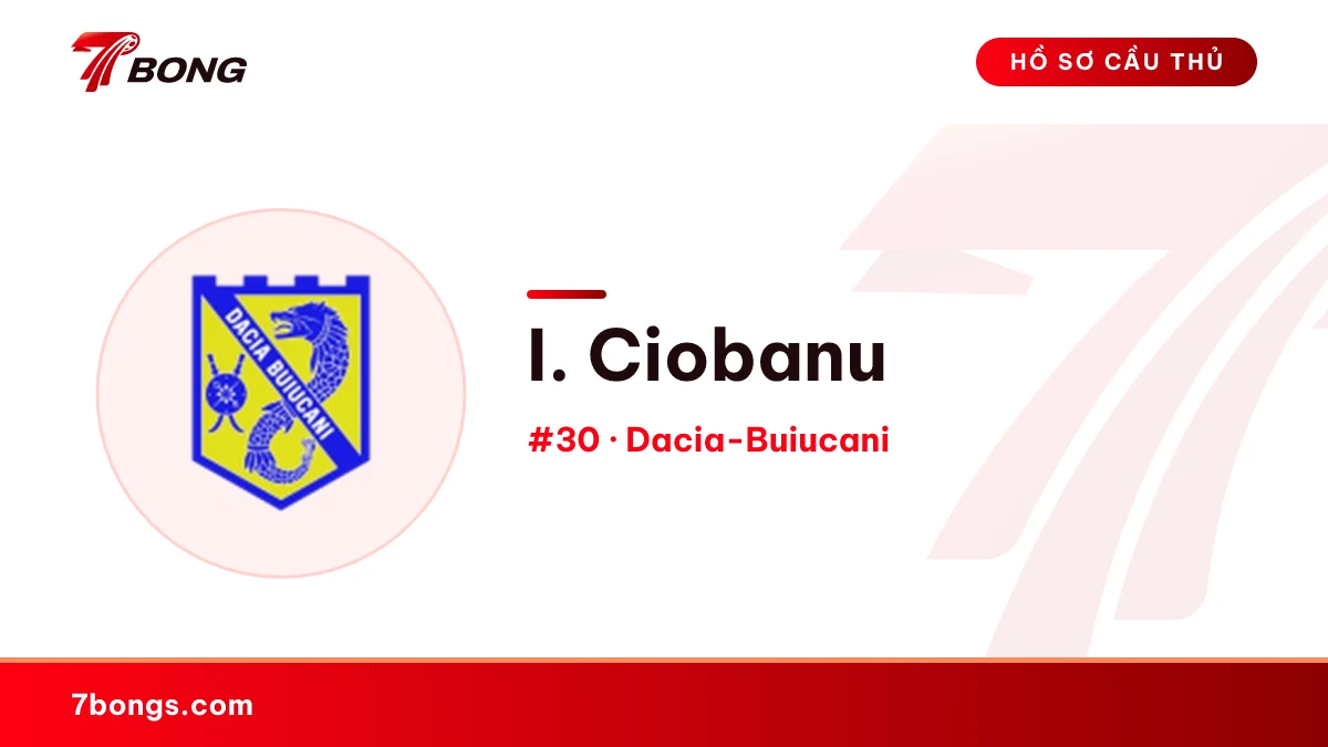 I. Ciobanu — Dacia-Buiucani