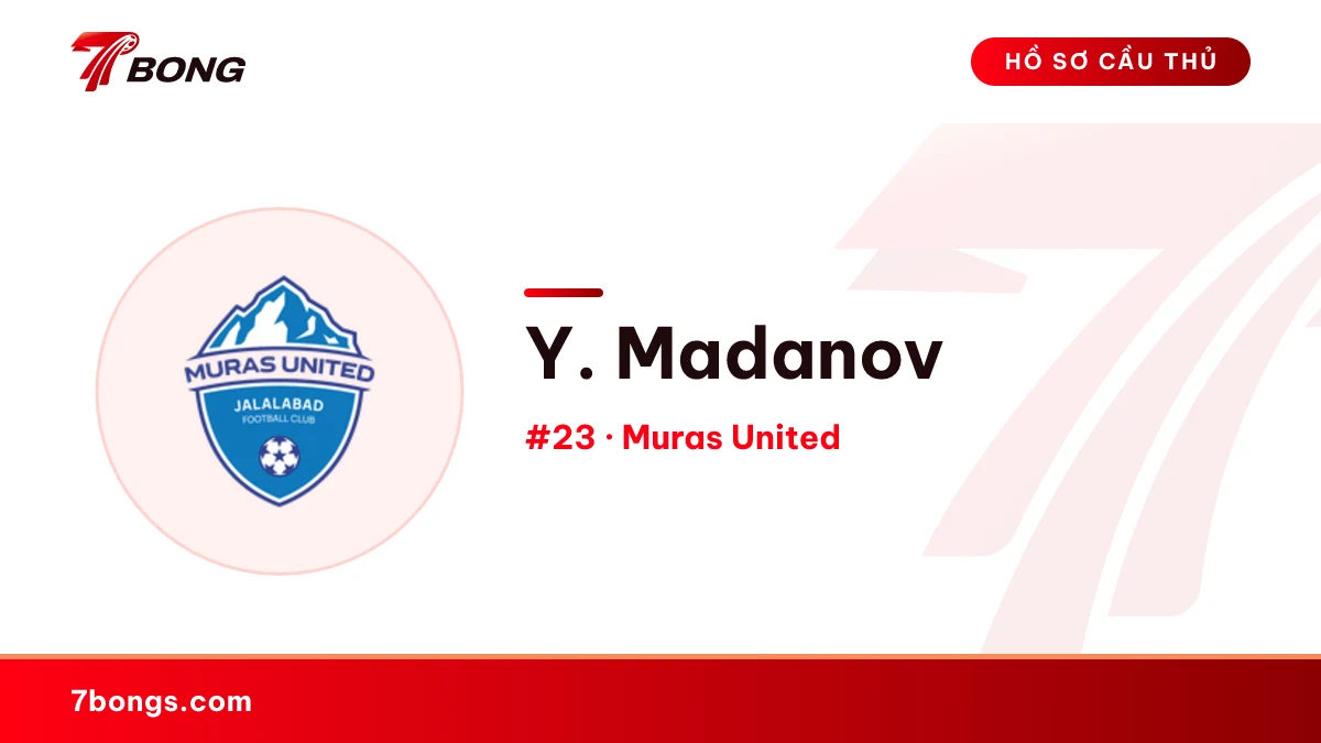 Y. Madanov — Muras United
