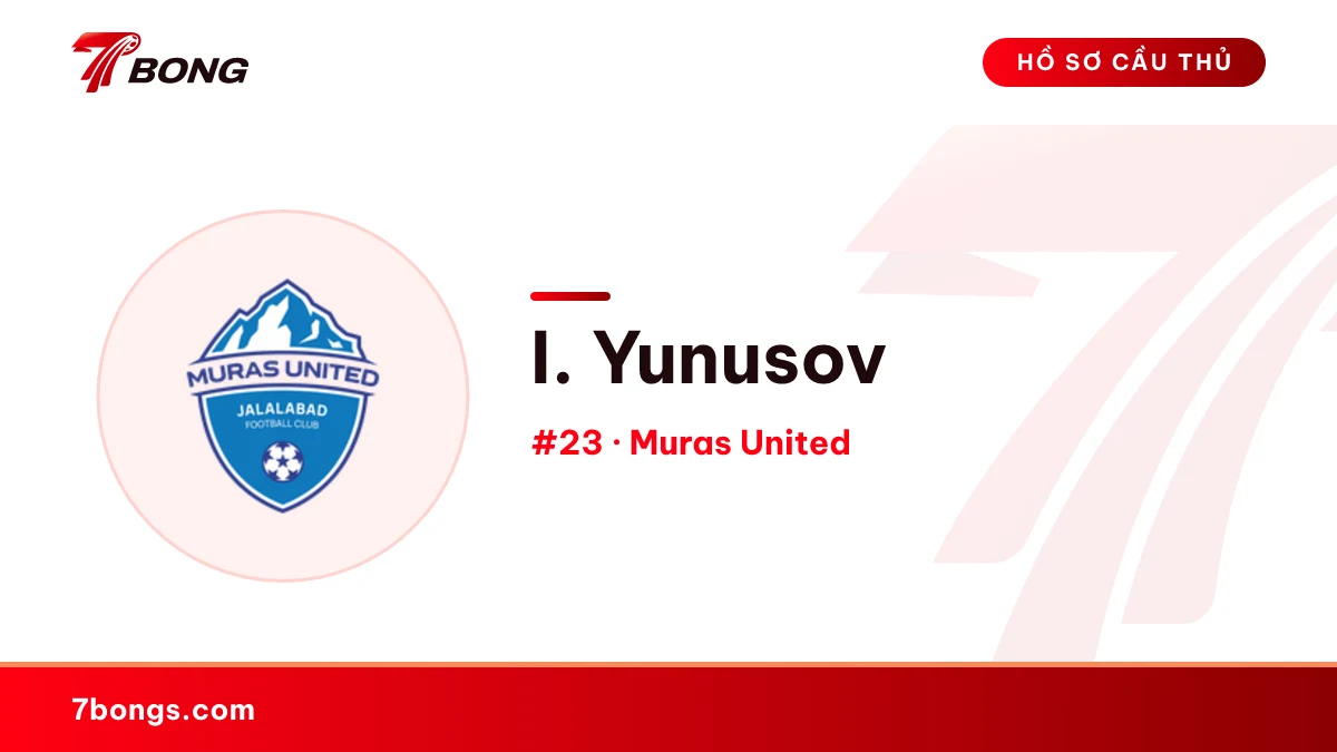 I. Yunusov — Muras United