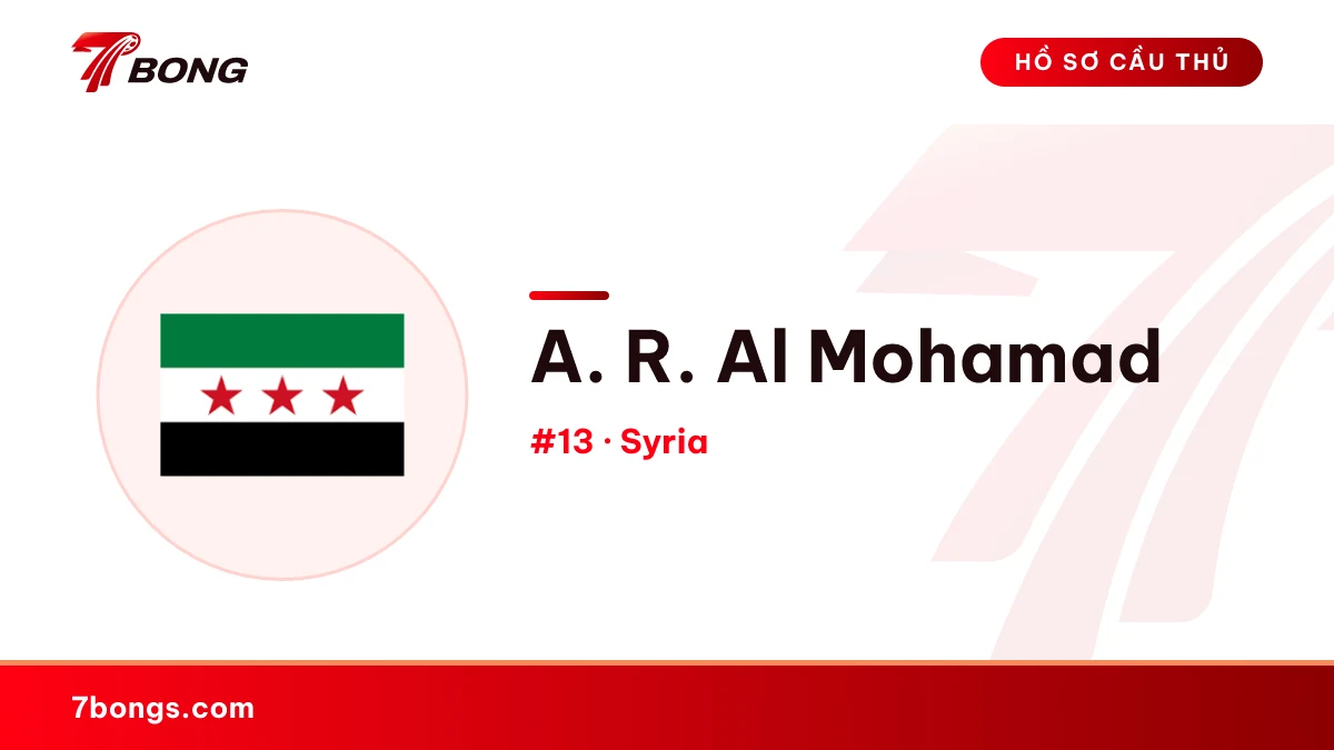 A. R. Al Mohamad — Syria