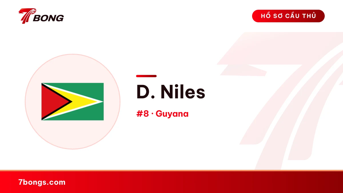 D. Niles — Guyana