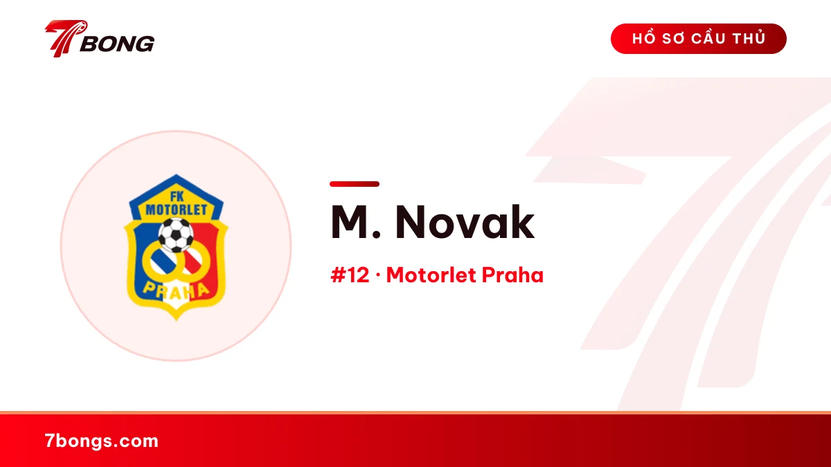 M. Novak — Motorlet Praha