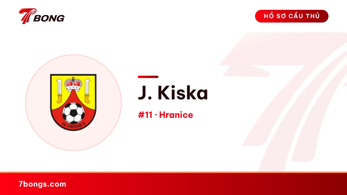 J. Kiska — Hranice
