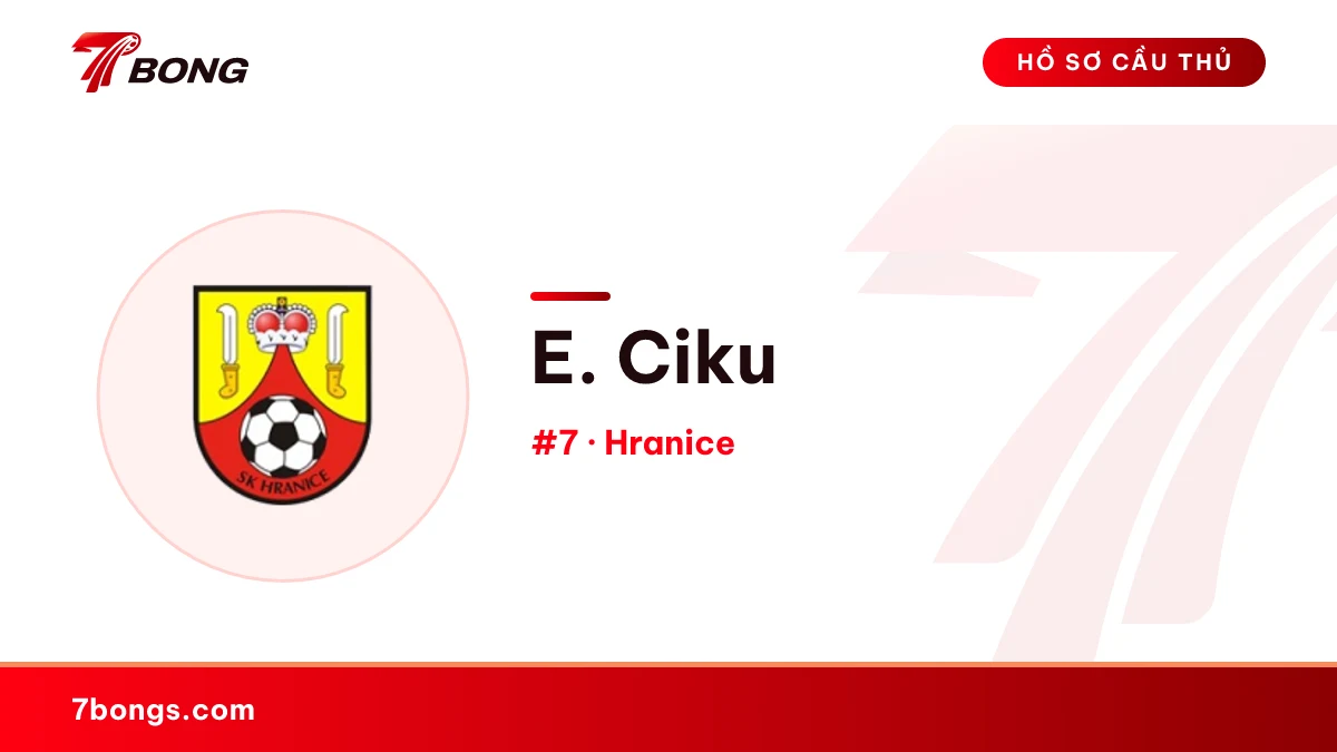 E. Ciku — Hranice