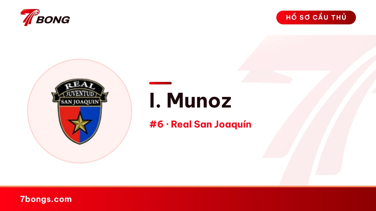 I. Munoz — Real San Joaquín