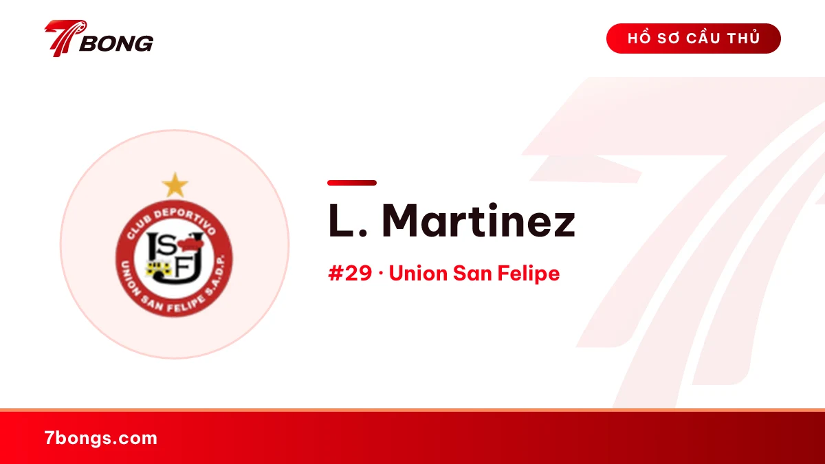 L. Martinez — Union San Felipe