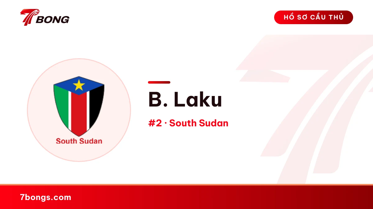 B. Laku — South Sudan