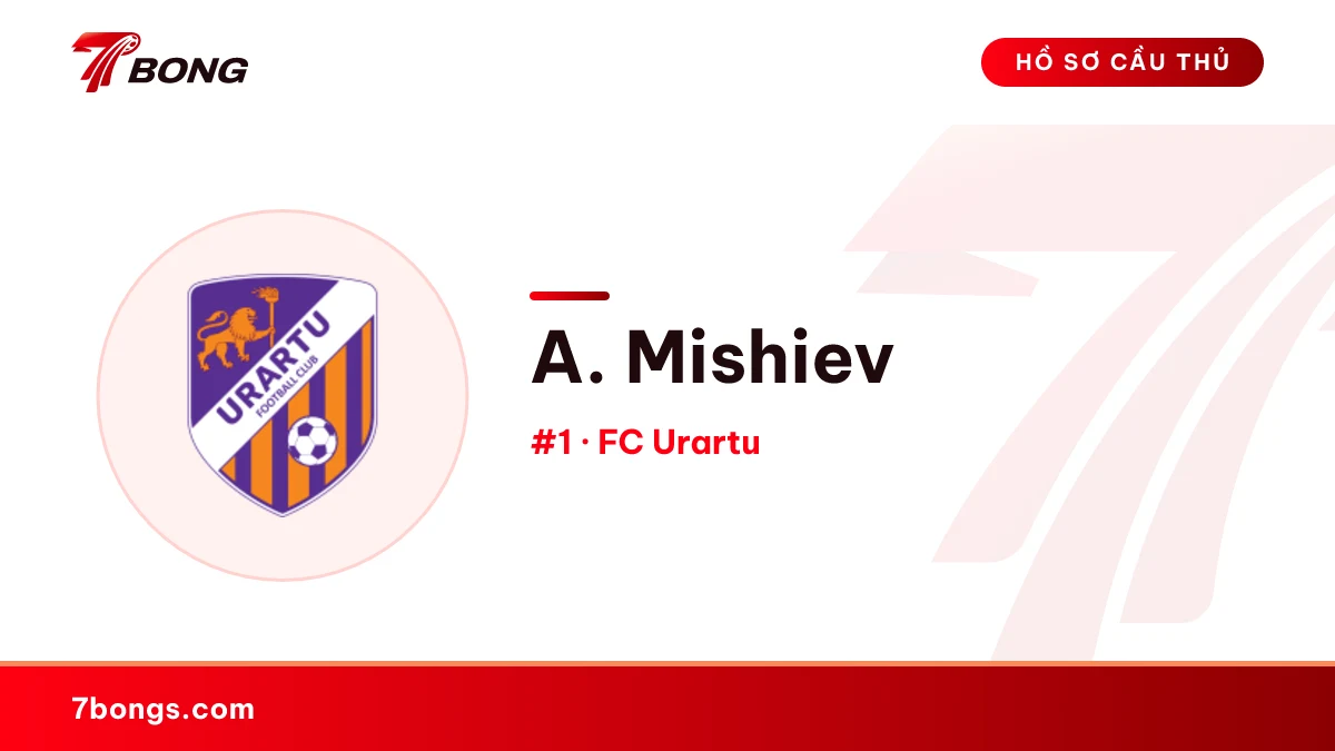 A. Mishiev — FC Urartu