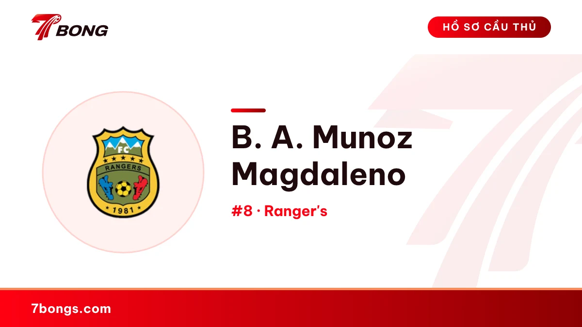B. A. Munoz Magdaleno — Ranger's